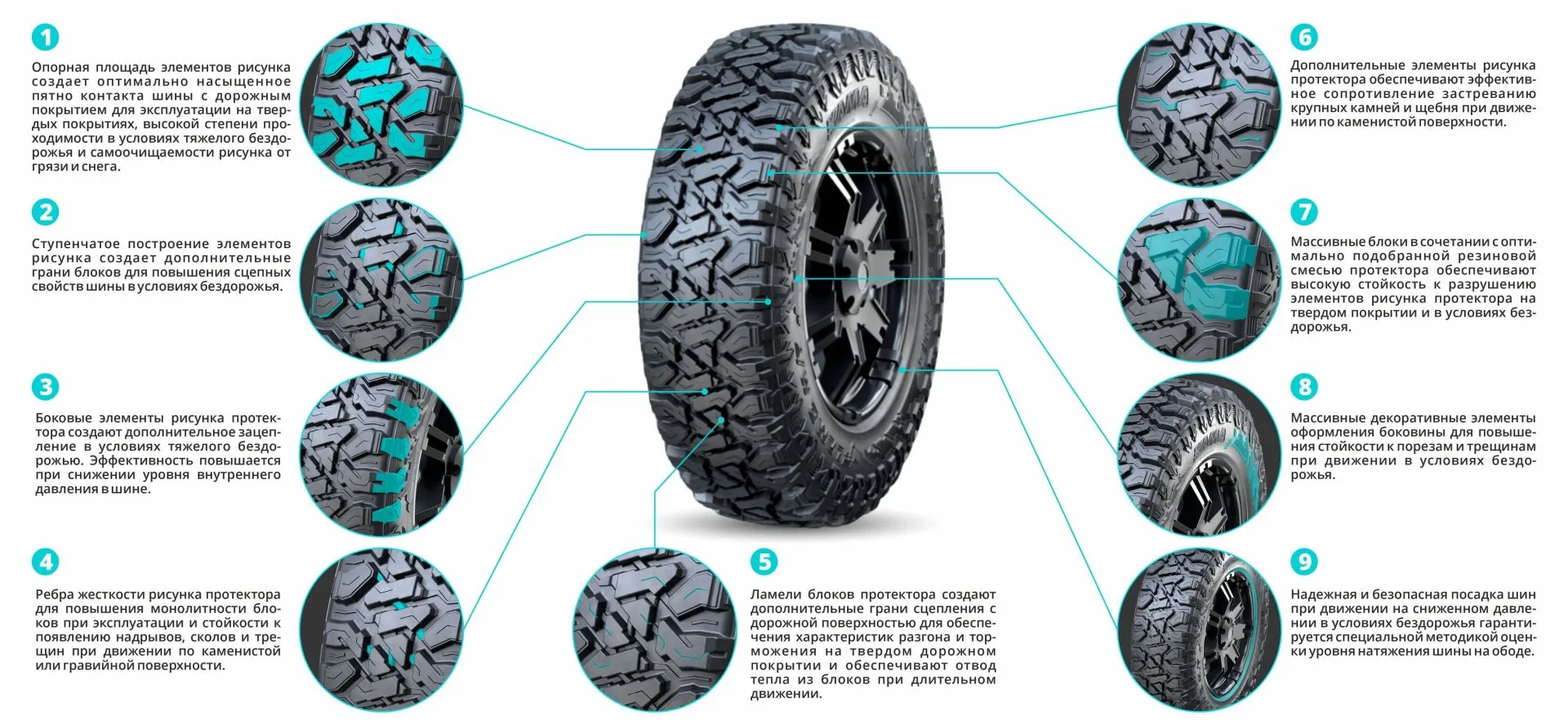 Шины KAMA FLAME M/T (HK-434) 185/75 R16 в Ростове-на-Дону Шины KAMA FLAME M/T (HK-434) 185/75 R16 в Ростове-на-Дону